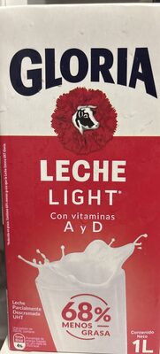 Leche gloria roja caja 1 lt