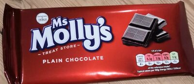 [479] M & ms